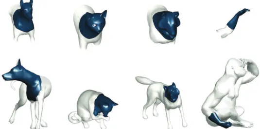 Figure 7: Examples of mathing of random parts of TOSCA animal shapes (rst row) to approximately