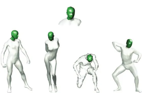 Figure 8: Results of mathing a part of shape to other shapes that ontain a similar part