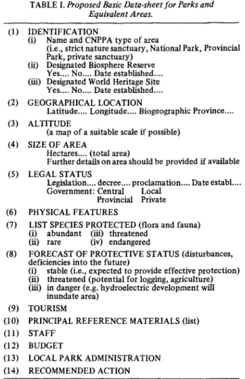 TABLE I. Proposed Basic Data-sheet for Parks and Equivalent Areas.