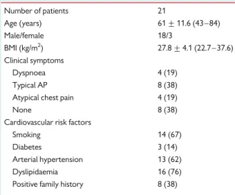 Table 3 Stent characteristics