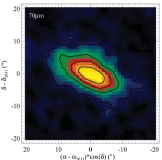 Figure 2. Star-subtracted 70 µ m PACS image of 61 Vir. Contours are the same as in Fig