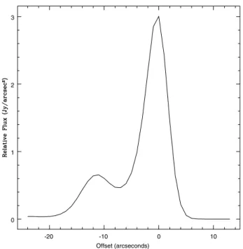 Fig. 8 shows the map of spectral index a, given by F n / n a ;