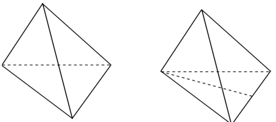Figure 1: Left: A tetrahedron to be rened. Right: The tetrahedron is biseted into two tetrahedrons.