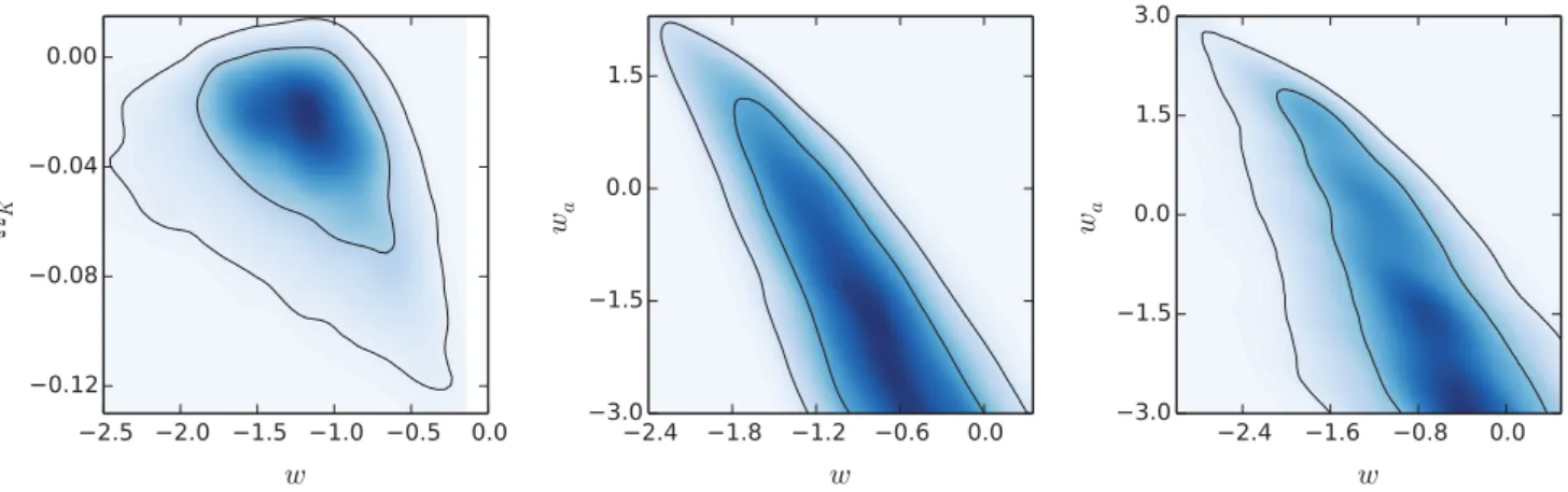 Figure 4. Constraints obtained from Planck + WP in combination with the f 0.43 σ 8 | z= 0.57 measurement for the following models