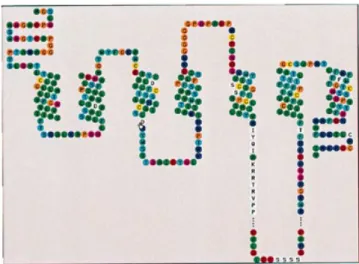 Figure 3. Logos representing the informal collaboration of GPCR databases.