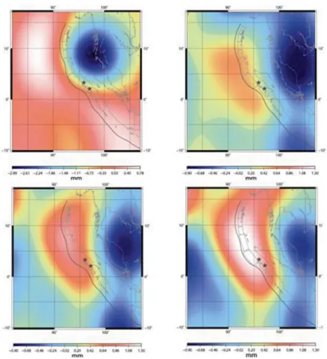 Figure 1. Example of coseismic (top left panel) and post-seismic gravity variations in the area of the Sumatra earthquake as revealed by wavelet analysis at 1400 km scale (Panet et al