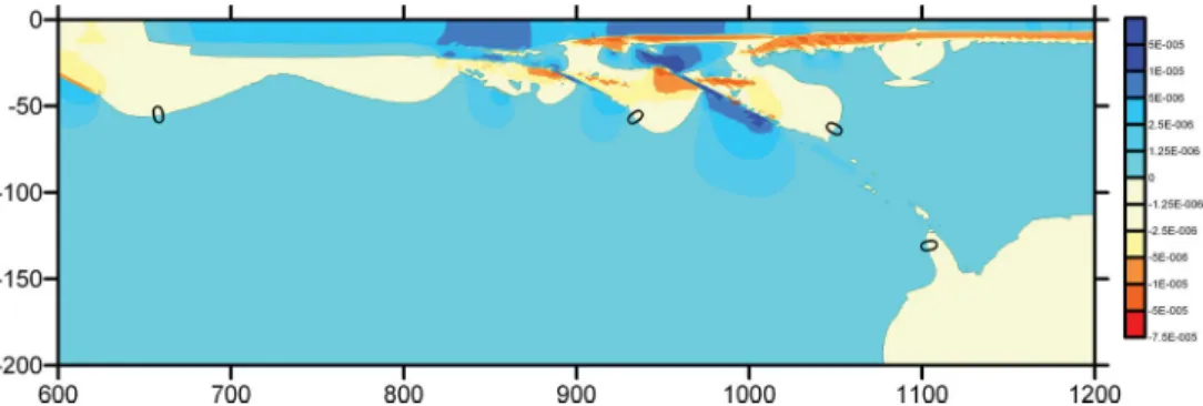 Figure 6. Accumulated dilatation 36 months after the main coseismic rupture. Density variation in the general part of the area below 50 km is positive, hence the resulting gravity anomaly at GRACE resolution is also positive.