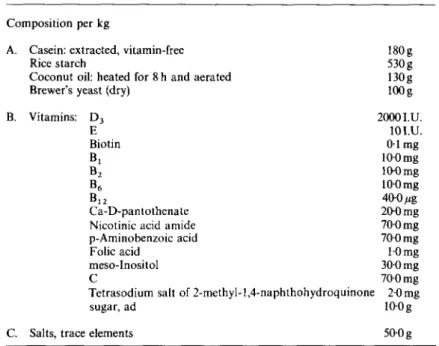 Table I. Rodent diet A 103 Composition per kg