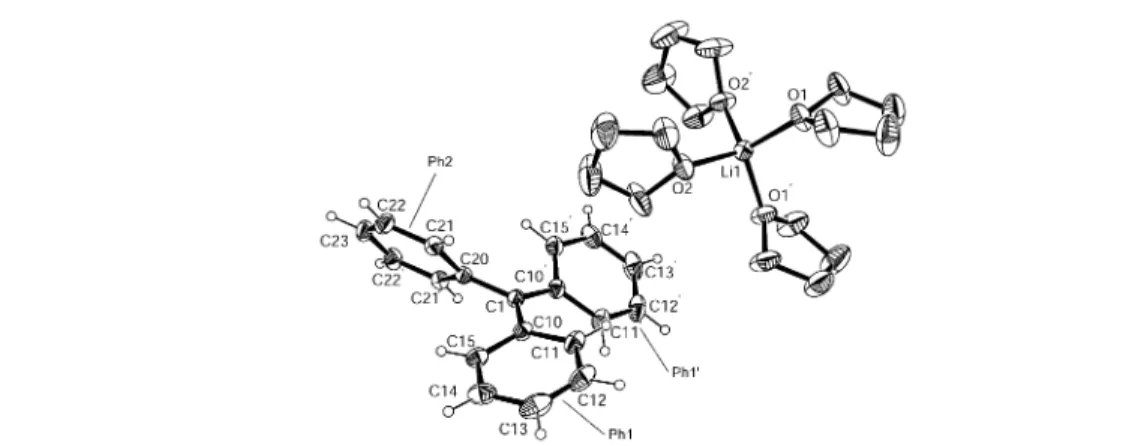 Fig. 4 Solid-state structure for Li(THF) 4 CPh 3 , 2, from THF solution  [ 17 ] .