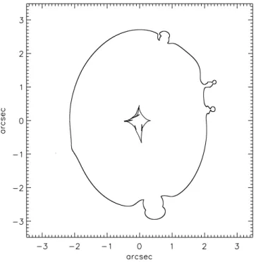 Figure 2. The critical curve (outer curve) and the caustic for the same lens as in Fig