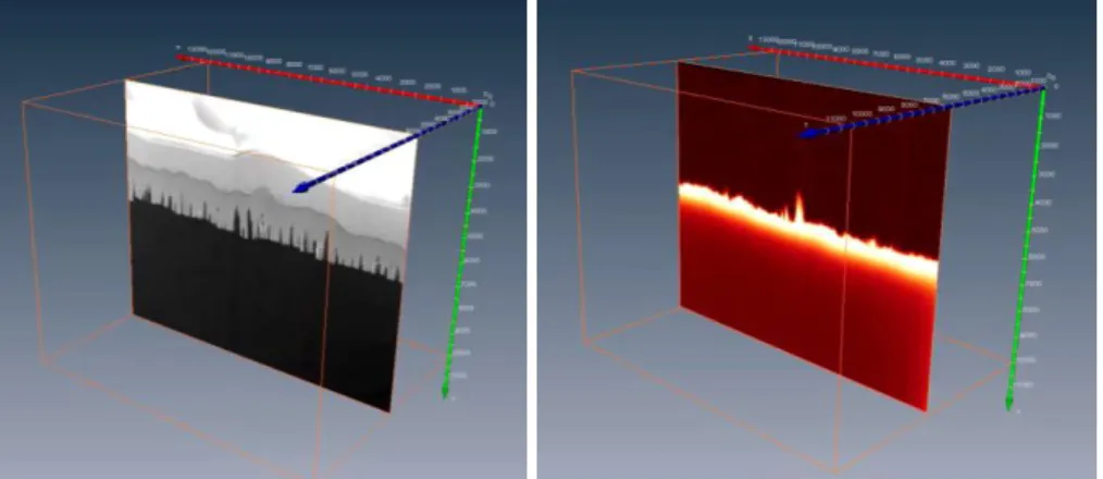 Fig. 2. Screenshots from a cross-sectional movie of the slicing process of silicon nanowires based  solar cell