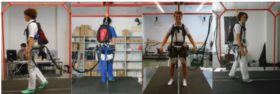 Fig. 2. (Colour online) Subjects wearing the mock-up of the pelvis exoskeleton and performing the experimental session on the SENLY platform.