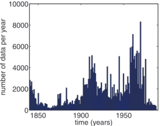 Figure 1. Temporal evolution of the number of data per year, over the period 1840–1900.