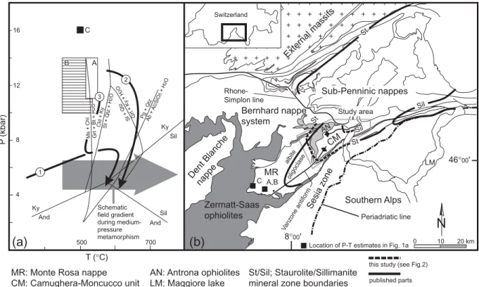 Fig. 1. P–T conditions of metamorphism and tectonic map of the study area. (a) P–T grid and mineral reactions modified after Bucher &amp; Frey (1994)