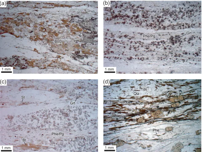 Fig. 4. Photomicrographs of thin sections providing an overview of progressive stages of the Alpine metamorphism