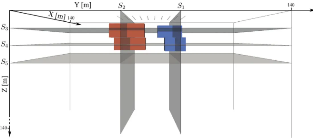 Figure 10. Sketch of slices through the four block model for which the inversion results are displayed in Figs 11 and 12.