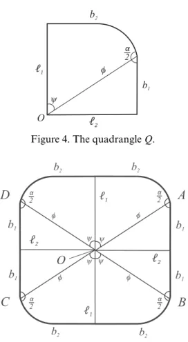 Figure 4. The quadrangle Q.