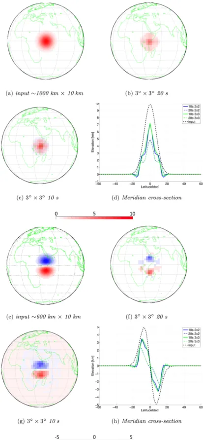 Figure 8. Synthetic inversion results using the ScS phase. (a) Input model inserted in SPECFEM3D GLOBE