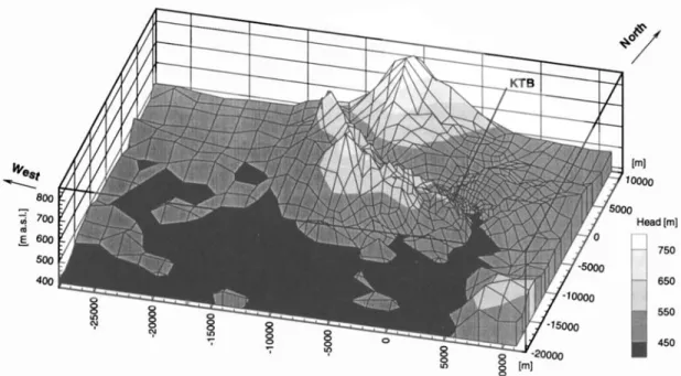 Figure 3.  Finite-element  discretization,  elevation  and  surface head  distribution  of  the  3-D  regional  model