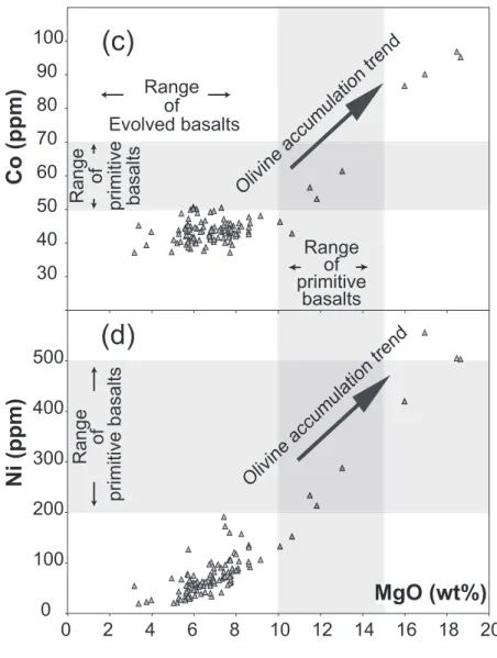 Fig. 3. Continued.