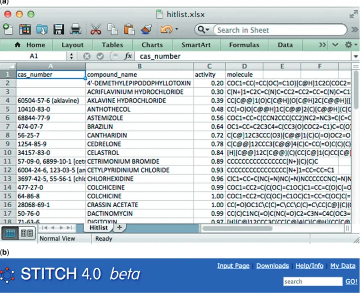 Figure 2. Data upload. The user can use the batch import form to upload a spreadsheet, e.g