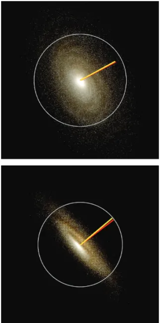 Figure 2. Simulated stellar light composite images of two well-resolved disc-galaxies using the i  , r  and g  band light and taking into account dust absorption