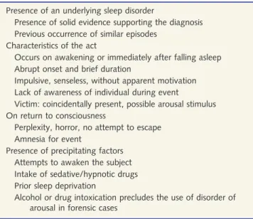 Table 4 Criteria for establishing the role of an underlying sleep disorder in a violent act (Mahowald et al., 1990)