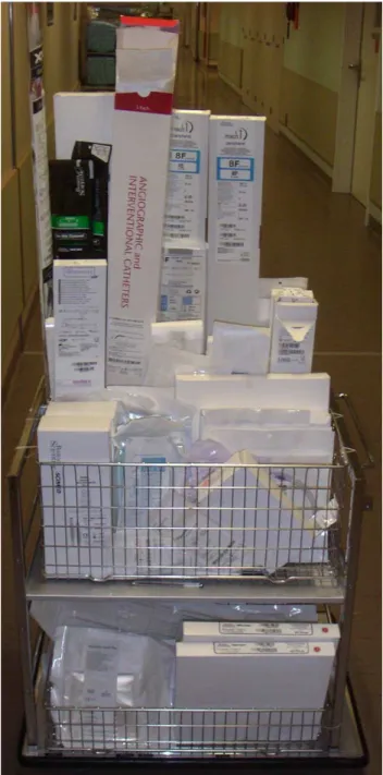 Fig. 1. Mobile cart with the most frequently used guide-wires, introducers, catheters, and other ancillary equipment for EVAR in the operating theatre.