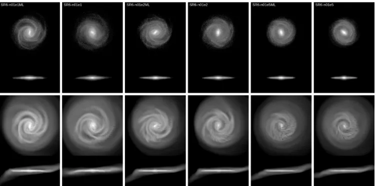 Figure 1. Projected face-on and edge-on surface density maps of the stars (top) and gas (bottom) of the z = 0 discs, where each panel is 60 kpc across