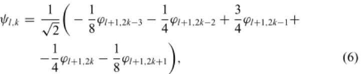 Figure 2. Sketch of two ESC cycles. When choosing new basis functions, the corresponding coefficients are set to zero