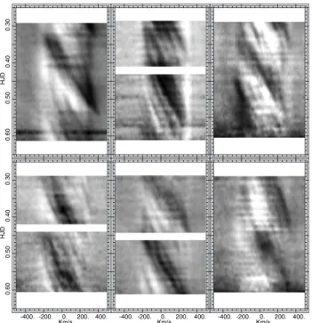 Figure 10. Grey-scale plots of all SAAO (left) and MSSSO (right) residual profiles phased with n 0 ¼ 5 : 23 cycle d 21 .