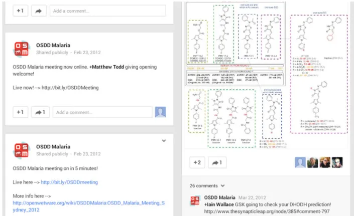 Fig. 6. Example Google + post in the open source drug discovery for malaria project.