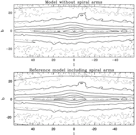 Figure 8. Surface brightness maps of the model without spiral arms (upper panel), and our reference model 20A including spiral arms (lower panel)