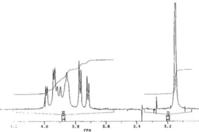 Figure  3.  UV  spectrum  of  6f3-N(S)-mcthyl-S.6,7.8-tetrahydro-L- 6f3-N(S)-mcthyl-S.6,7.8-tetrahydro-L-biopterin  2  HC\