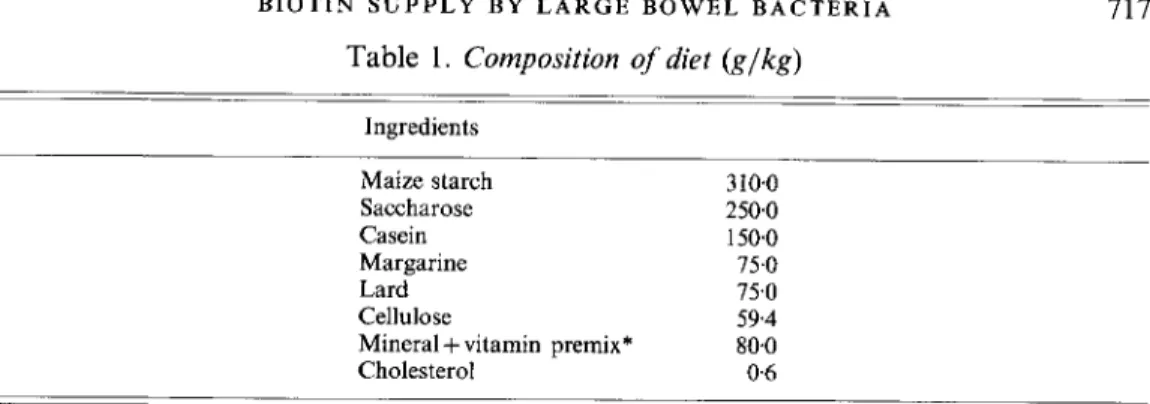 Table  1.  Composition  of  diet  ( g l k g )  