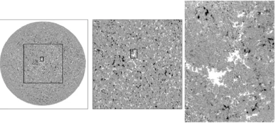Figure 4. Zooming in on the magnetic pattern of the quiet Sun observed on 9 February 1996.
