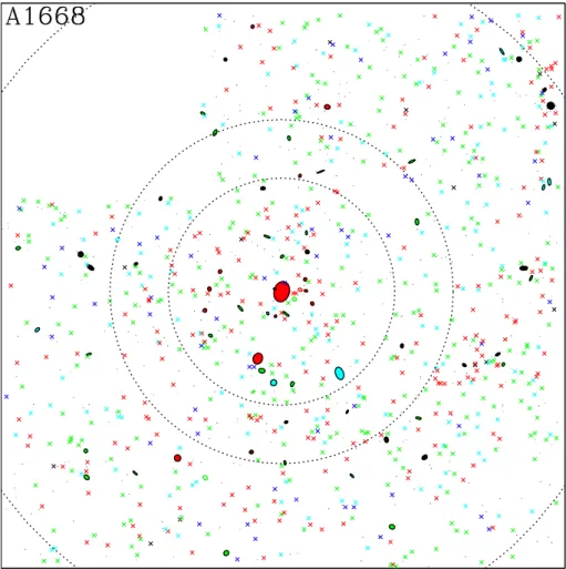 Figure 2. Map of the cluster Abell 1668, obtained using the photometric data from the WINGS-OPT catalogue and the morphologies provided by MORPHOT 