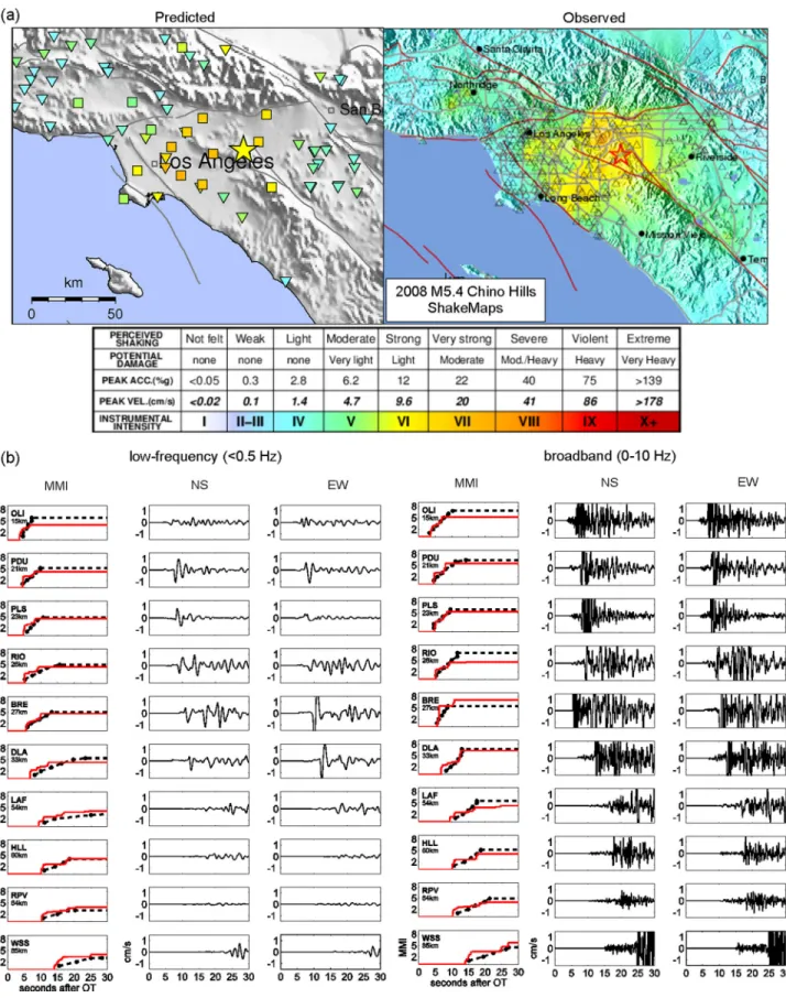 Figure 9. Model verification using the 2008 M5.4 Chino Hills earthquake. (a) Comparison of predicted instrumental intensities MMI max at the 71 test sites, and observed intensities in the USGS ShakeMap (http://earthquake.usgs.gov)
