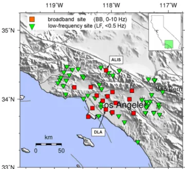 Figure 2. Distribution of 15 BB (red squares) and 56 LF (green triangles) CyberShake sites in the greater LA area as used in this study