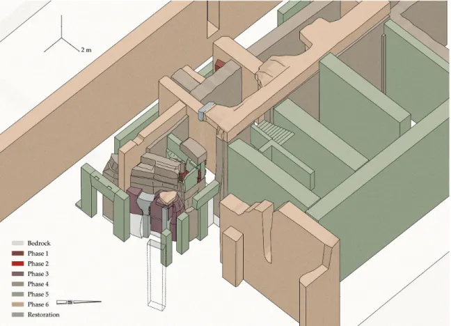 Fig. 9. Phase 6, 36-28 B.C. Volumetric model of the extant remains. The construction of the sanctuary of  Apollo marked a substantial renewal of the area; massive substructures and retaining walls allowed filling up  the earlier courtyard while supporting 