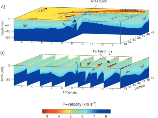 Figure 4. North–west perspective view of the final 3-D Alpine crustal P-velocity model, shown (a) in a cut-away display and (b) by south–north-oriented cross-sections