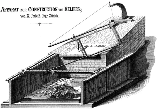 Fig. 6. Apparatus for the construction of a relief from a map. Xaver Imfeld, 1896.