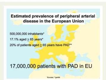 Figure 3 Estimated prevalence of peripheral arterial disease in the European Union. Estimation obtained through http://europa.