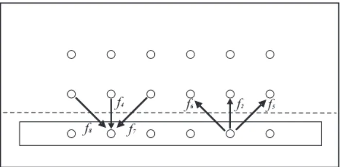 Figure 1: Schematic plot of the interaction of the diffusive boundary wall with the fluid