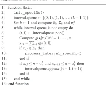 Fig. 2. Minimum attainable p-value W(x) for n ¼60, n 1 ¼15 (blue dots)