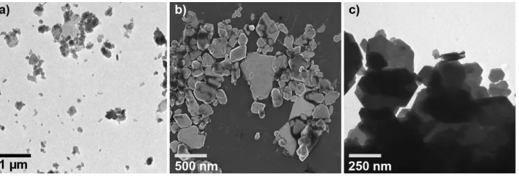 Figure 1.  Electron microscopy  images of kaolin clay. a) conventional TEM; b)  conventional SEM; 