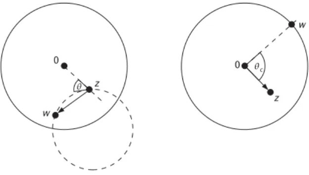 Fig. 2. Geometric meaning of Shoikhet’s angle forms.