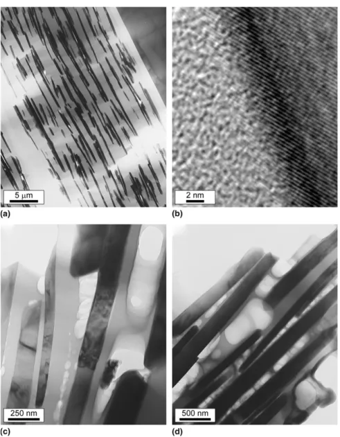 FIG. 3. TEMs of unstrained polyimide matrix composites with volume fractions of APS-modified alumina platelets of (a, b) V p  0.18 and (c, d) V p  0.42, showing an aligned, nearly homogeneously distributed arrangement of alumina platelets parallel to the f
