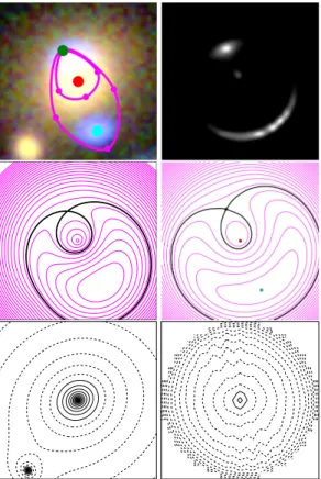 Figure 10. The same system as in Fig. 9, this time with image parities correctly identified