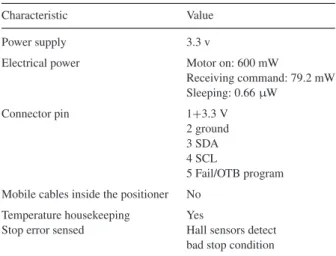 Fig. 8 shows the overall control electronics block diagram. The main component of the system is a 32-bit micro-controller, in charge of receiving commands from the top communication nodes,  pro-cessing them and managing information flowing into the fibre  